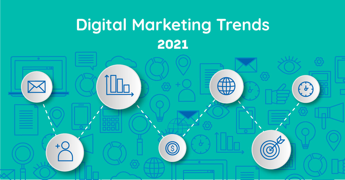 Digital Marketing Trends for 2021